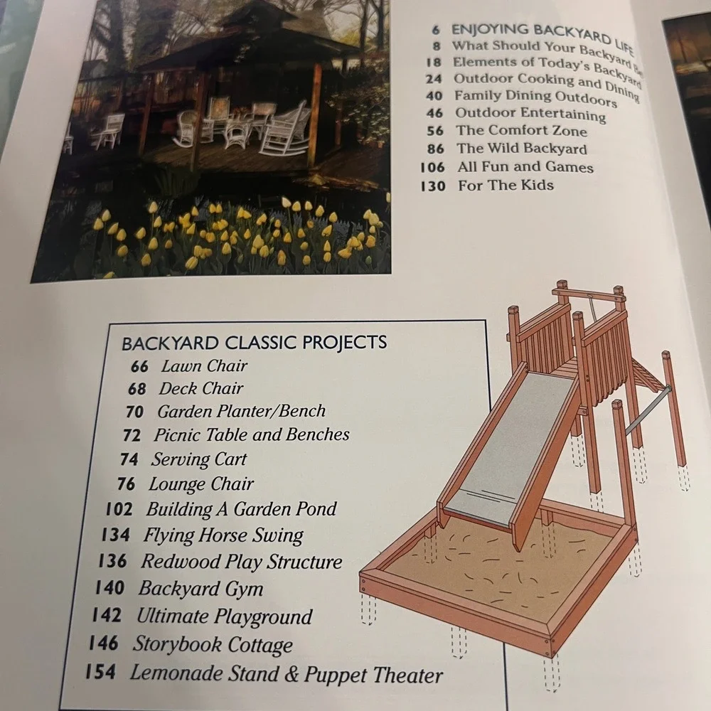 Sunset‎ Making the Most of Your Own Backyard 1996 First Edition Hardcover Book